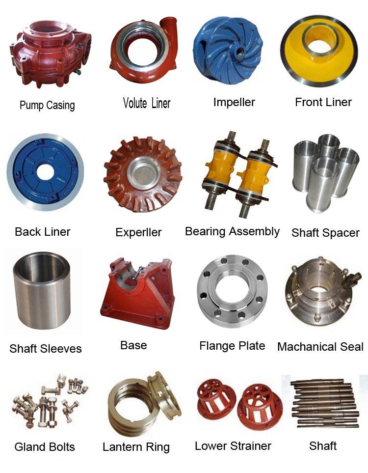 Pump & Spare parts